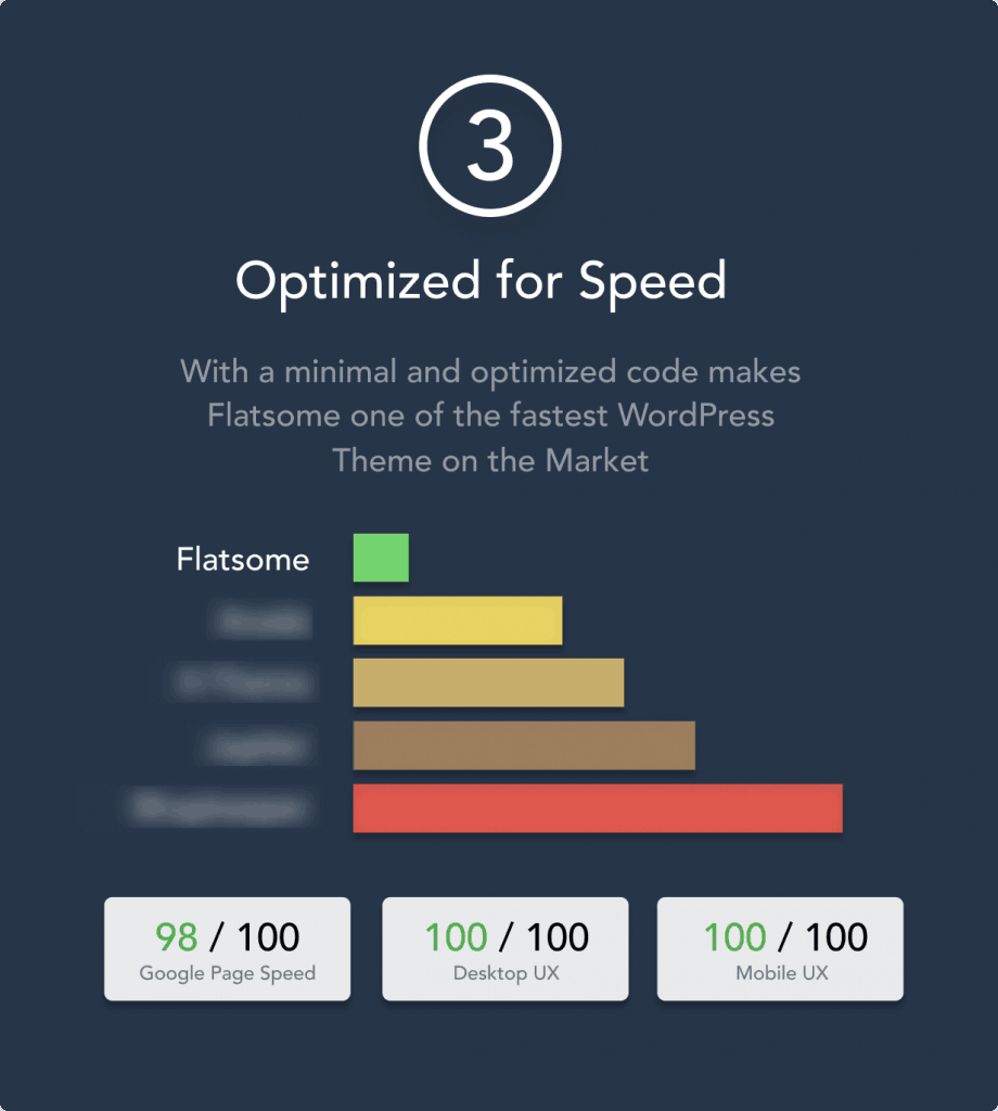 Optimized for Speed 920x1024 1