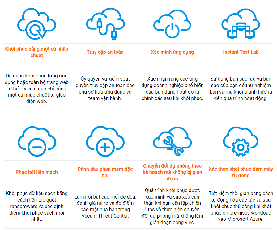 Tìm hiểu về Veeam Data Platform - Bảo Vệ Dữ Liệu Toàn Diện 17 veeam data platform 08
