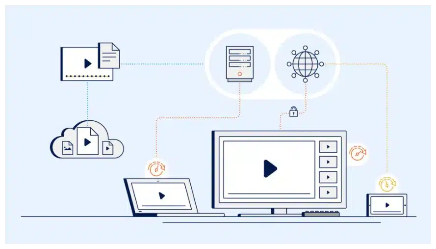 CDN là gì? Các kiến thức cần biết về CDN 17 streaming cdn