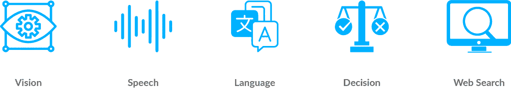 Chứng chỉ Microsoft AI-900 là gì? Có nên học chứng chỉ Azure AI Fundamentals năm 2025? 6 Azure AI services