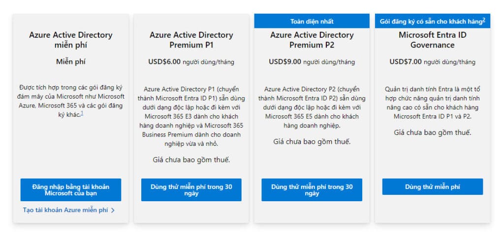 Giới thiệu giải pháp Microsoft Entra ID - Quản Lý Bảo Mật Toàn Diện 10 bao gia entra